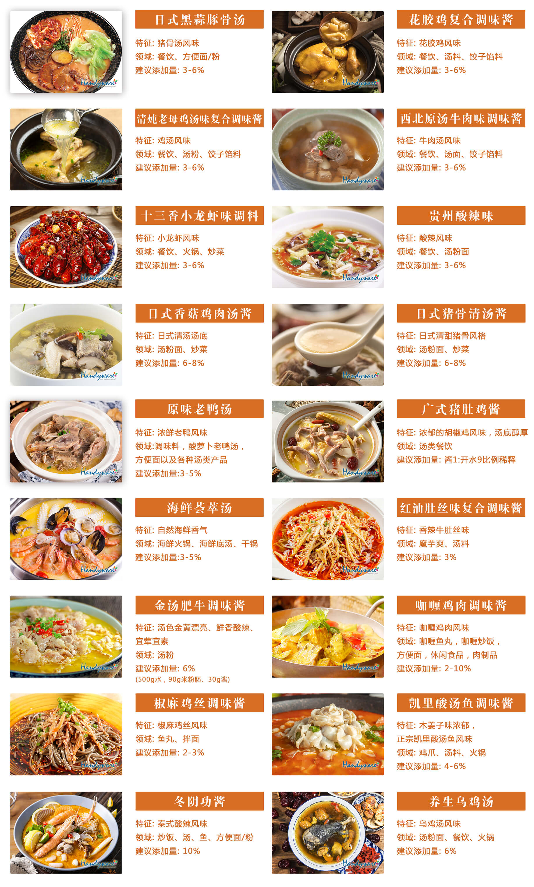餐饮介绍(图1)